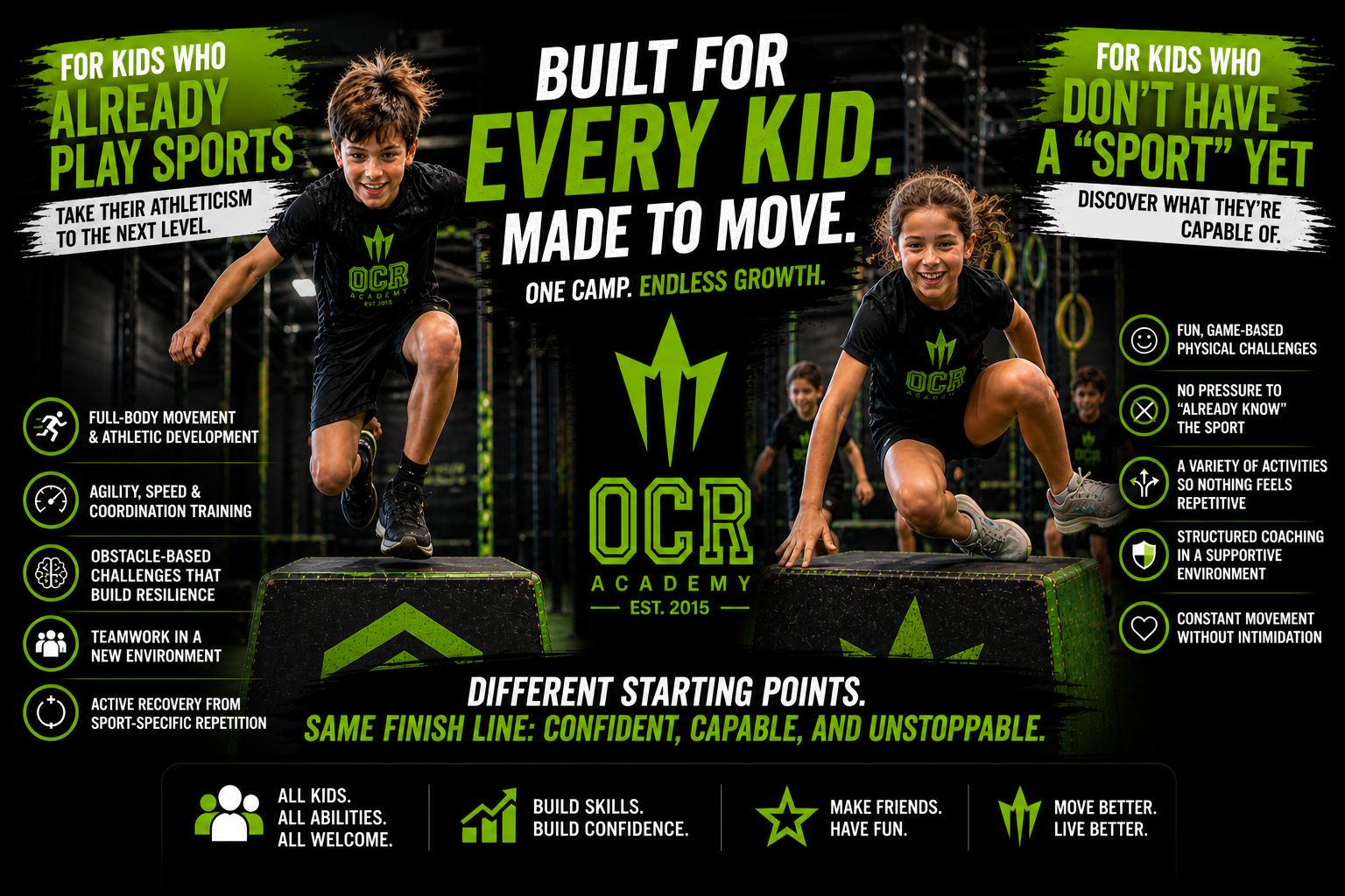 Kids training on an indoor obstacle course at OCR Academy Summer Camp in Ottawa, featuring programs for both young athletes and kids who don’t play sports, building confidence, agility, coordination, and fitness in a high-energy environment.